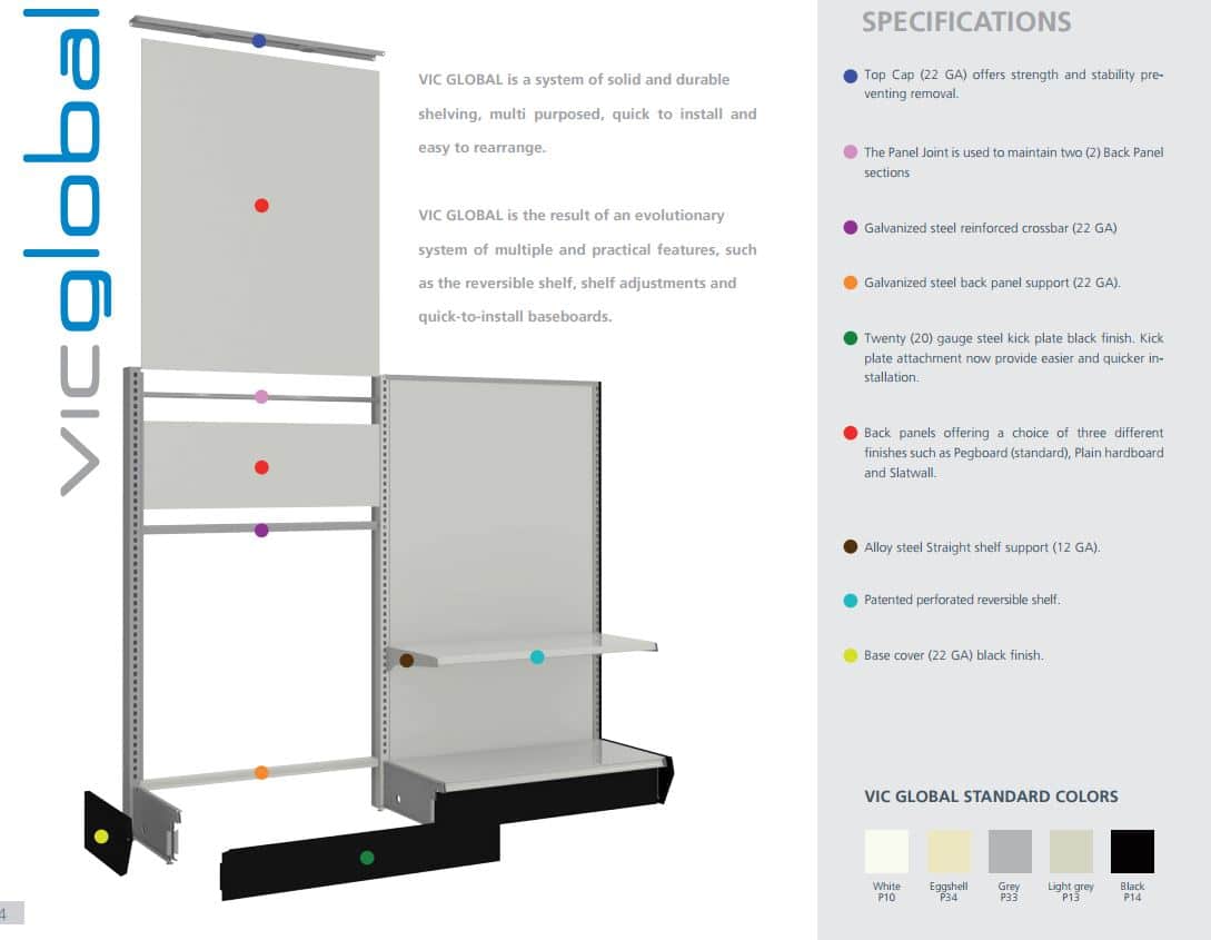 Gondola Wall Starter Unit - 48" Wide